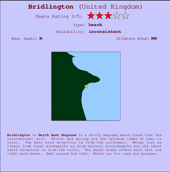 Bridlington break location map and break info