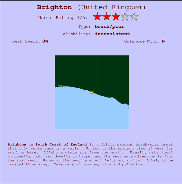 Brighton break location map and break info