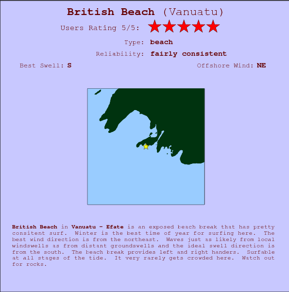 British Beach break location map and break info