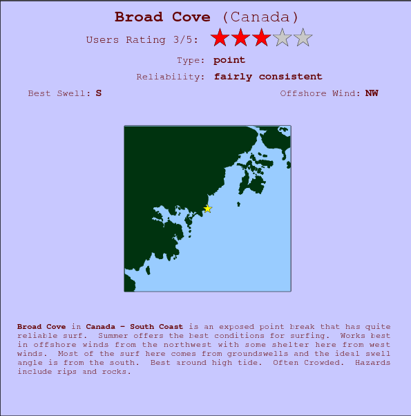 Broad Cove break location map and break info