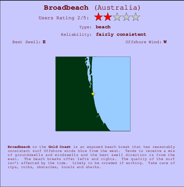 Broadbeach break location map and break info