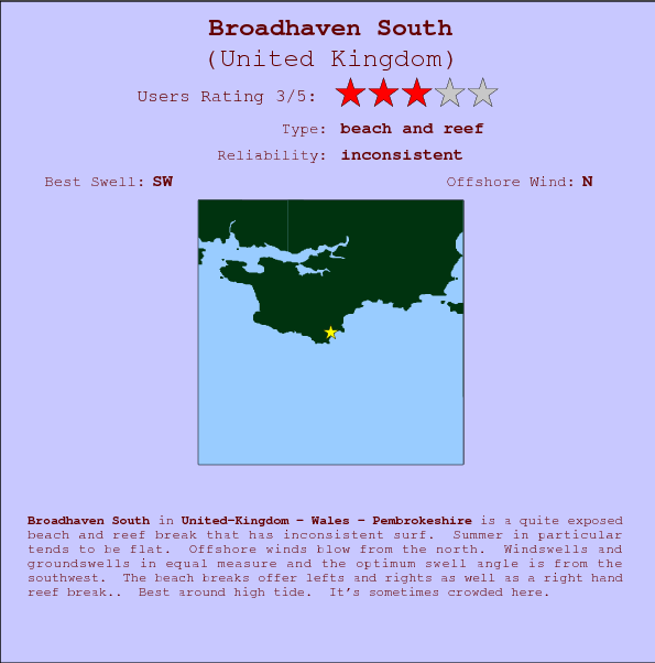 Broadhaven South break location map and break info