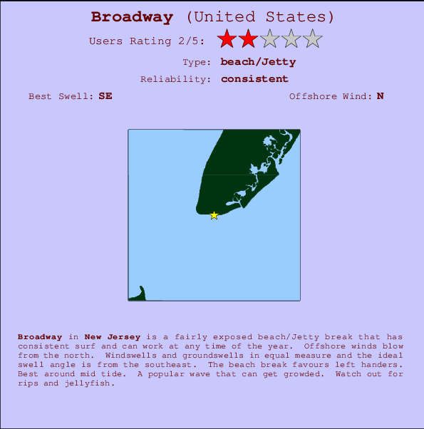 Broadway surf location map and break info
