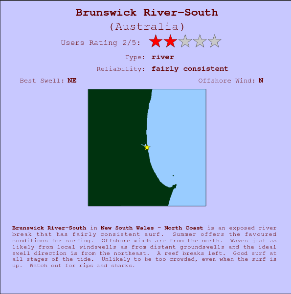 Brunswick River-South surf location map and break info