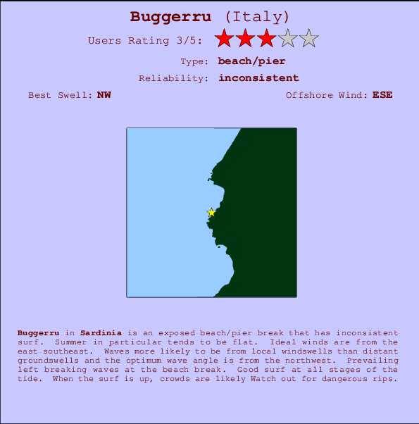 Buggerru break location map and break info