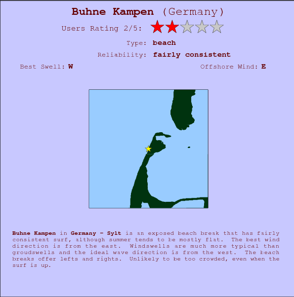 Buhne Kampen break location map and break info