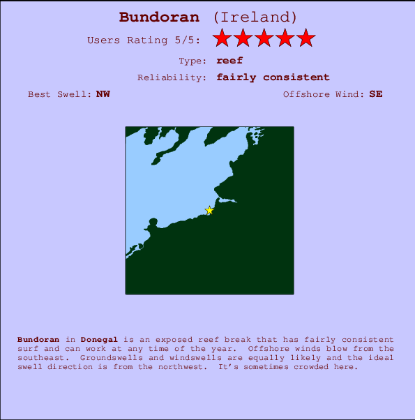 Bundoran break location map and break info