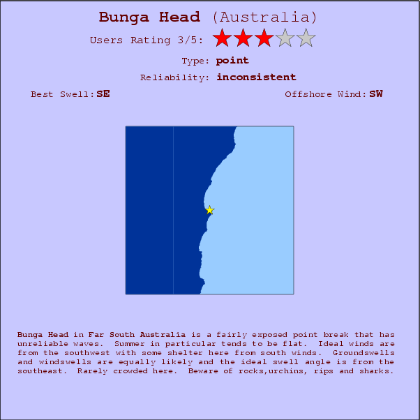 Bunga Head surf location map and break info