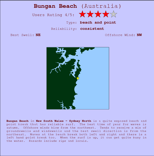 Bungan Beach surf location map and break info