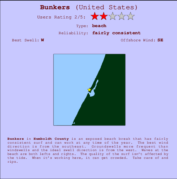 Bunkers_1 break location map and break info