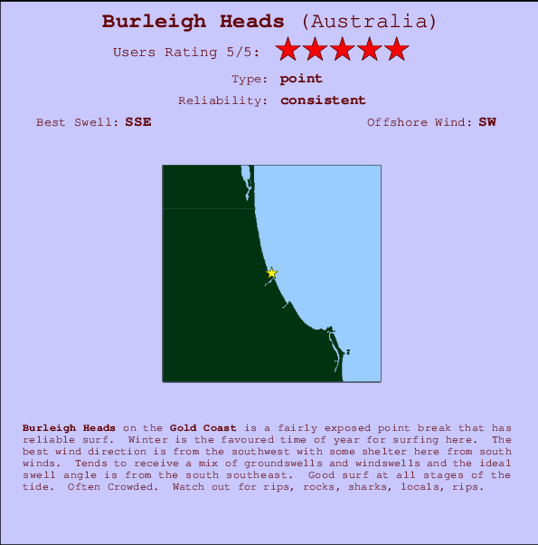 Burleigh Heads Surf Forecast and Surf Reports (QLD Gold Coast, Australia)