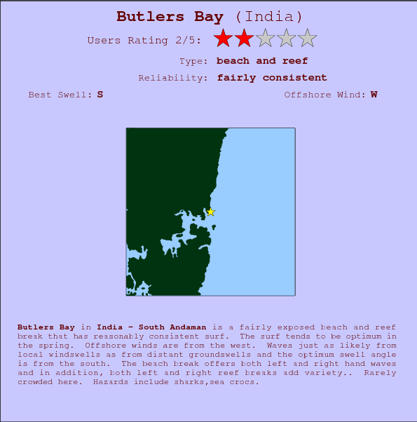 Butlers Bay surf location map and break info