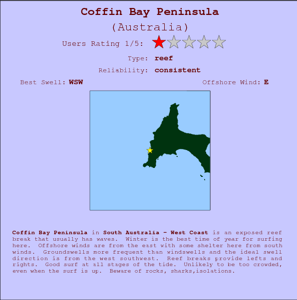 Coffin Bay Peninsula break location map and break info