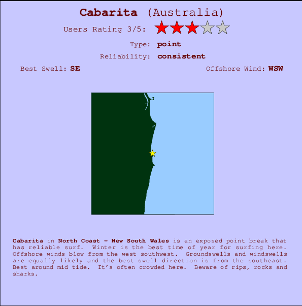 Cabarita surf location map and break info
