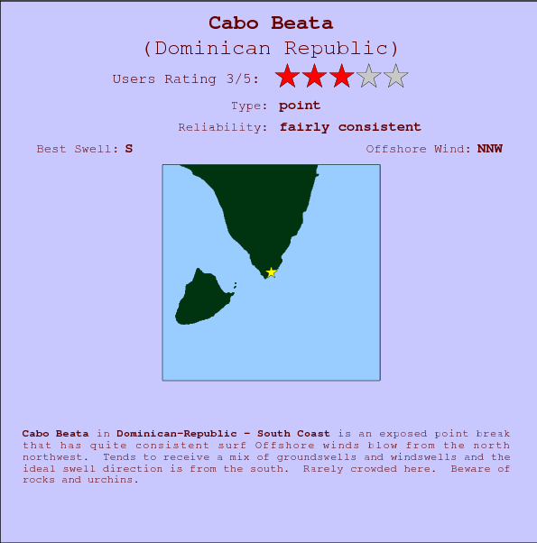 Cabo Beata break location map and break info