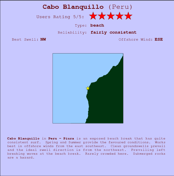Cabo Blanquillo break location map and break info