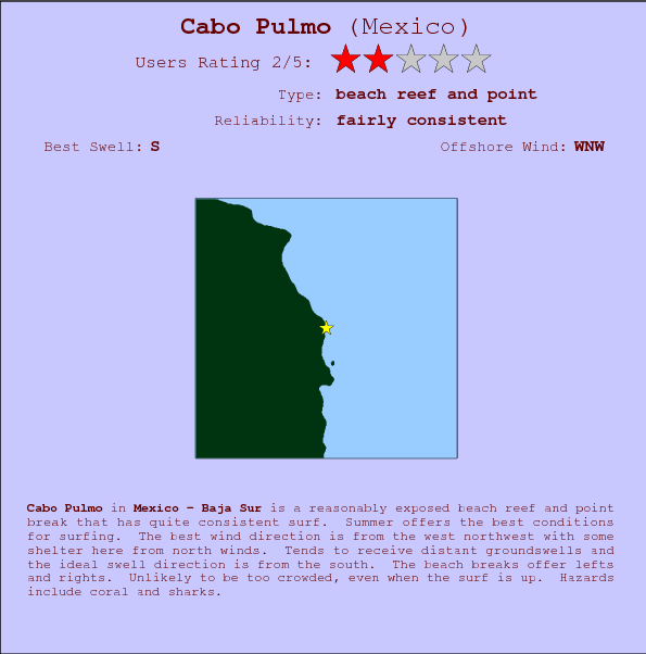 Cabo Pulmo break location map and break info