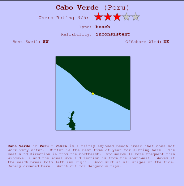 Cabo Verde break location map and break info