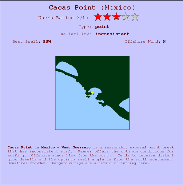 Cacas Point break location map and break info