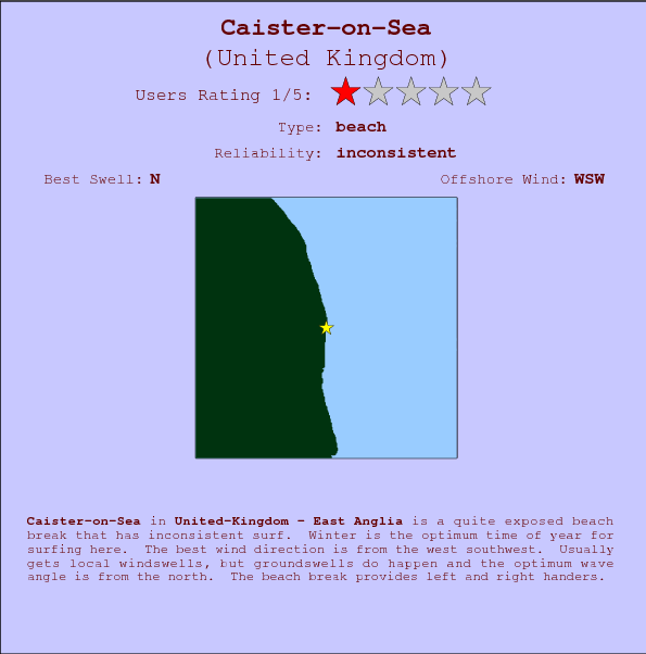 Caister-on-Sea break location map and break info