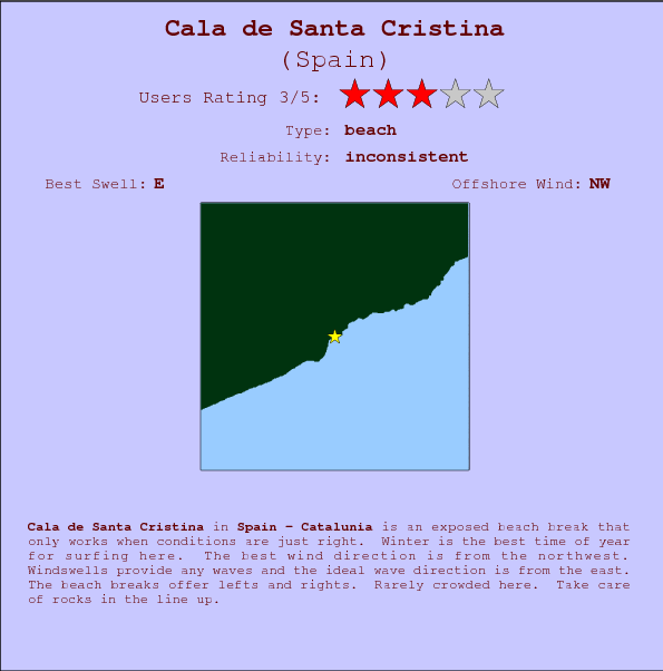 Cala de Santa Cristina surf location map and break info