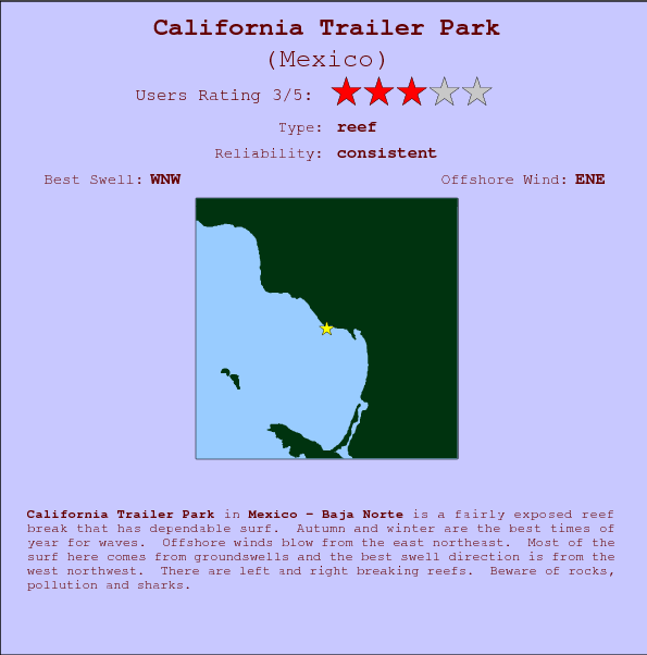 California Trailer Park surf location map and break info