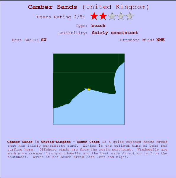 Camber Sands break location map and break info