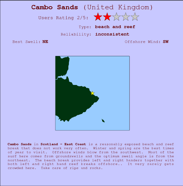 Cambo Sands surf location map and break info