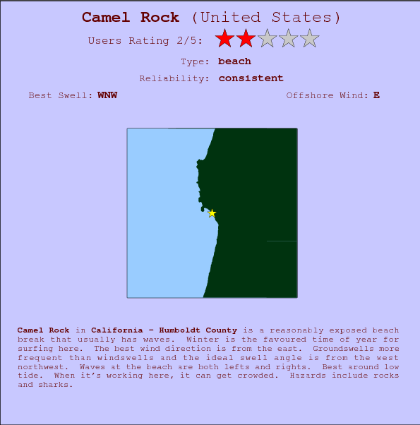 Camel Rock surf location map and break info