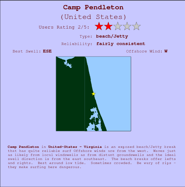 Camp Pendleton surf location map and break info
