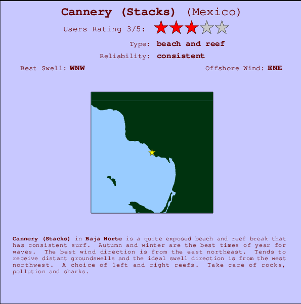 Cannery (Stacks) surf location map and break info