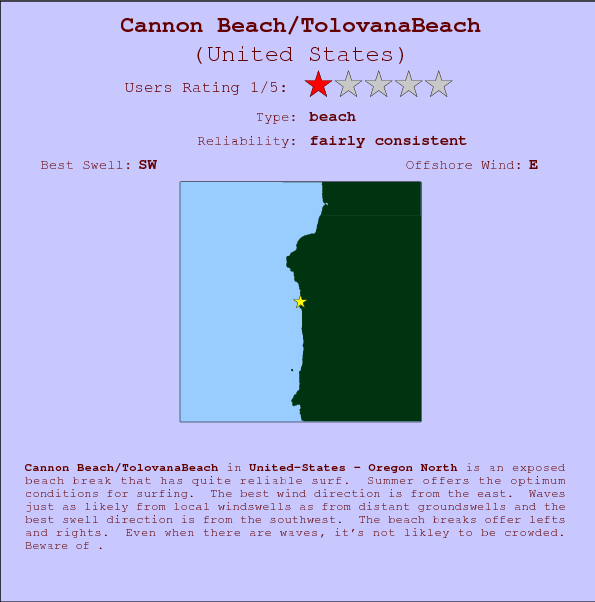 Cannon Beach/TolovanaBeach surf location map and break info