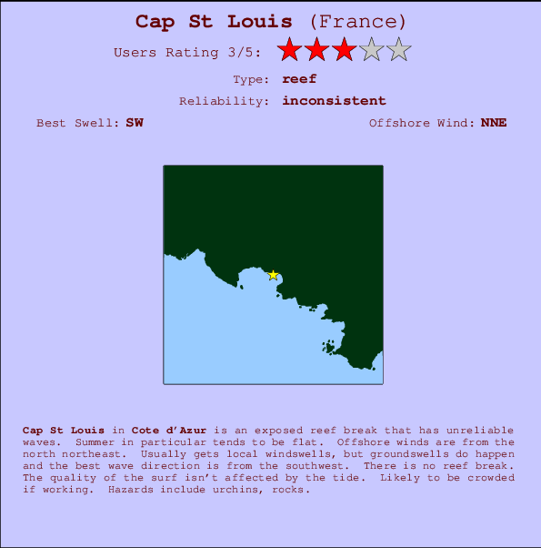 Cap St Louis Surf Forecast and Surf Reports (Mediterranean - Cote d&#39;Azur, France)
