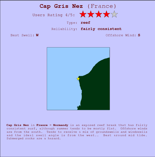 Cap Gris Nez surf location map and break info