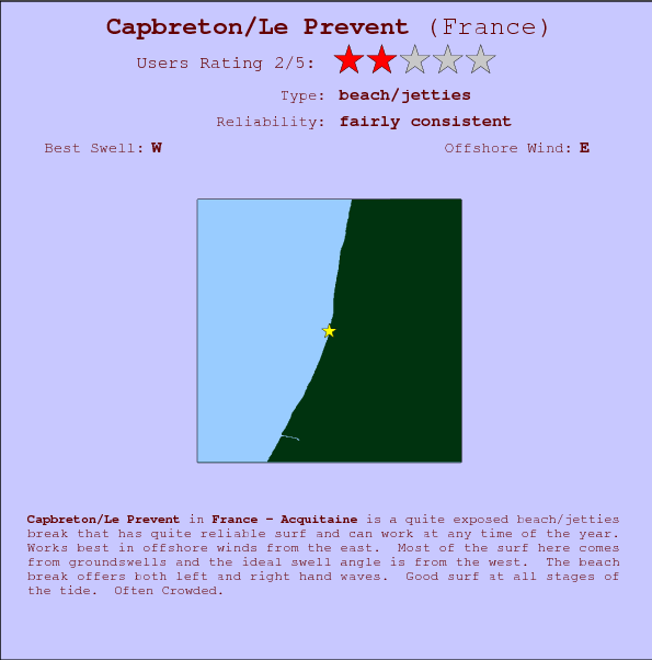 Capbreton/Le Prevent surf location map and break info
