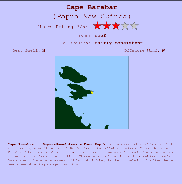 Cape Barabar break location map and break info
