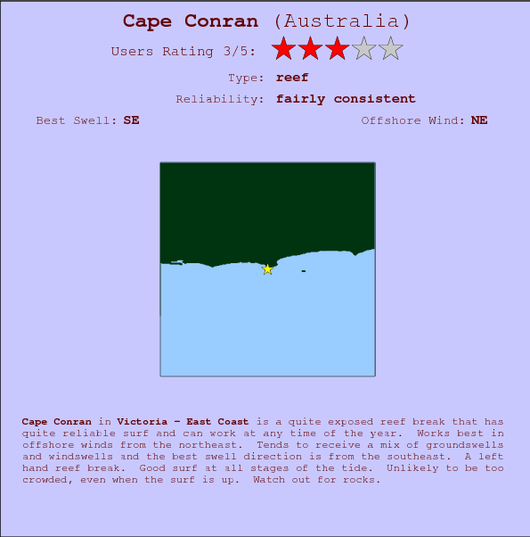 Cape Conran surf location map and break info