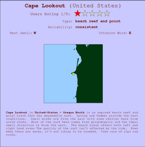 Cape Lookout surf location map and break info