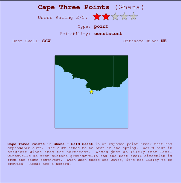 Cape Three Points break location map and break info