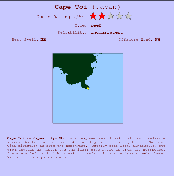 Cape Toi break location map and break info