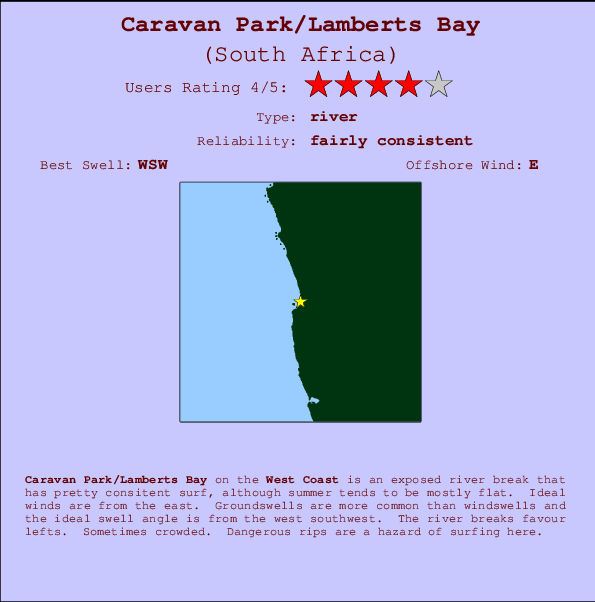 Caravan Park/Lamberts Bay Surf Forecast and Surf Reports (West Coast