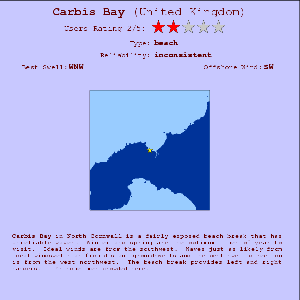 Carbis Bay break location map and break info
