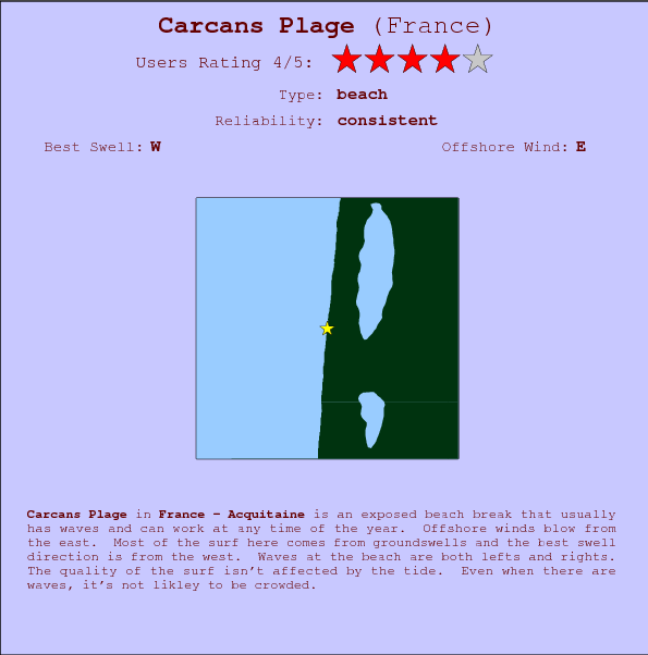 Carcans Plage break location map and break info
