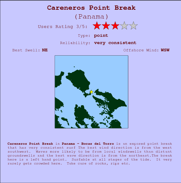Careneros Point Break break location map and break info