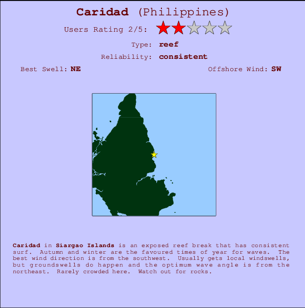 Caridad break location map and break info