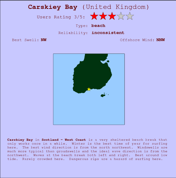 Carskiey Bay break location map and break info