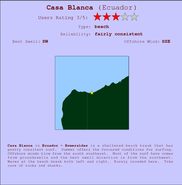 Casa Blanca surf location map and break info