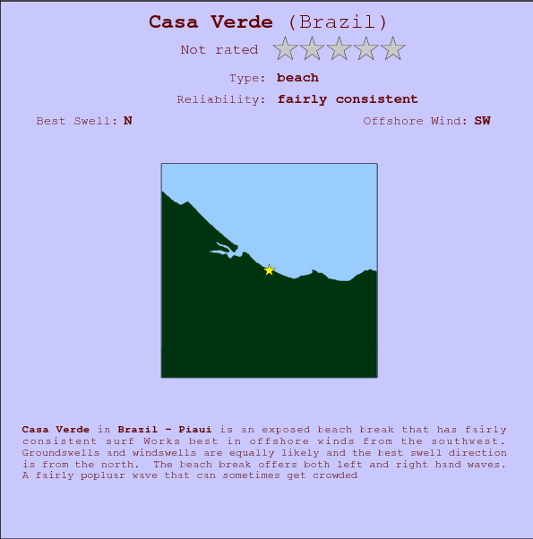Casa Verde break location map and break info