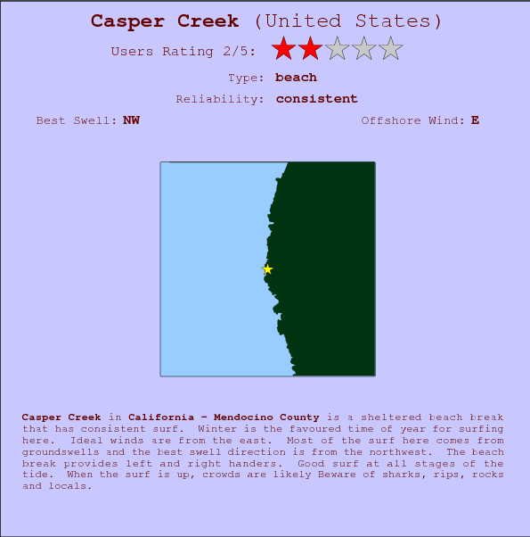 Casper Creek surf location map and break info