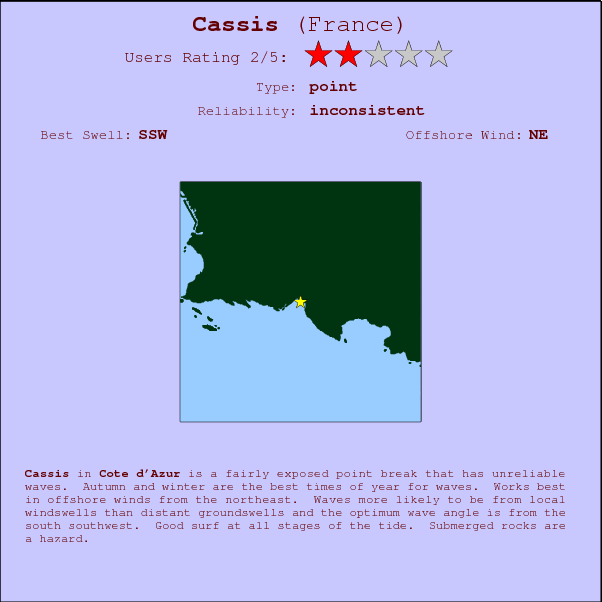 Cassis surf location map and break info